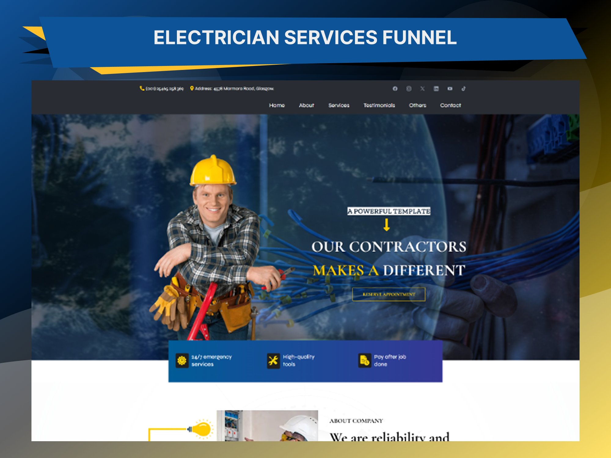 Electrician Services Funnel — a local-service GoHighLevel lead generation funnel by GitzTech for electrical contractors, spanning services, project portfolio, team profiles, pricing plans, FAQs, and a booking flow.